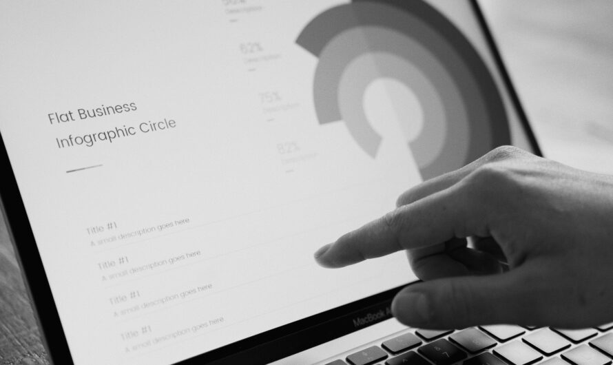 How to Use AI for Predictive User Flows (Complete Guide 2025)